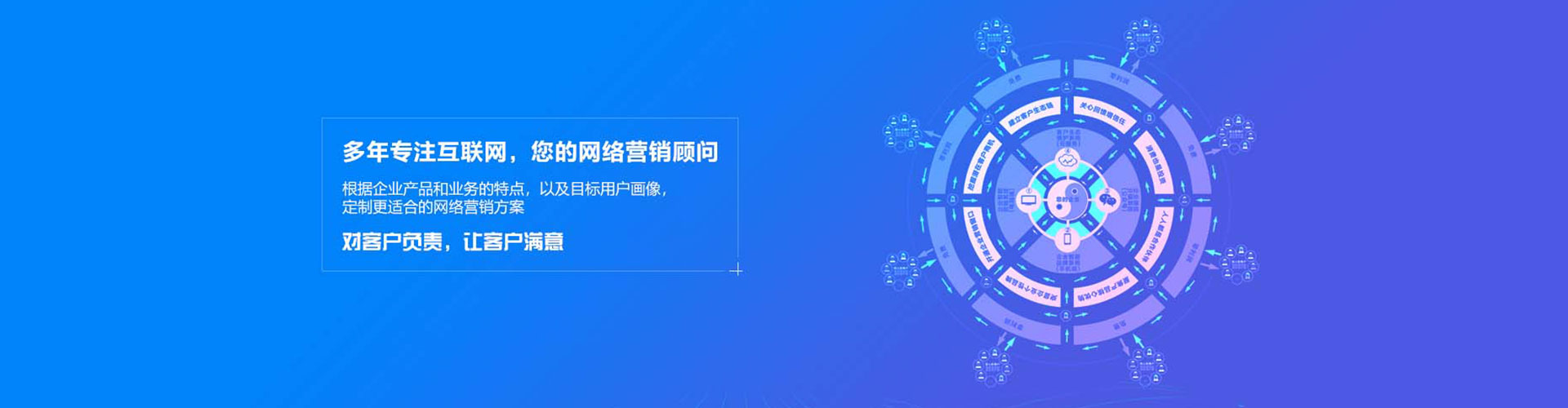 北门sem推广
